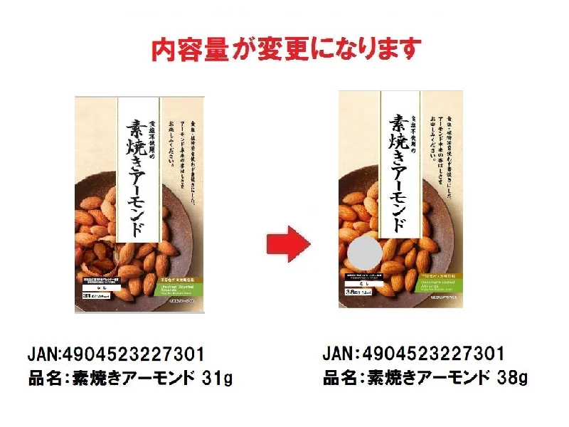- Dog anti-slip matUnsalted Roasted Almonds 38G